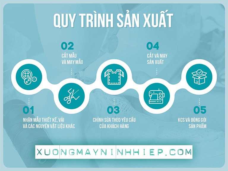 Xưởng May Ninh Hiệp